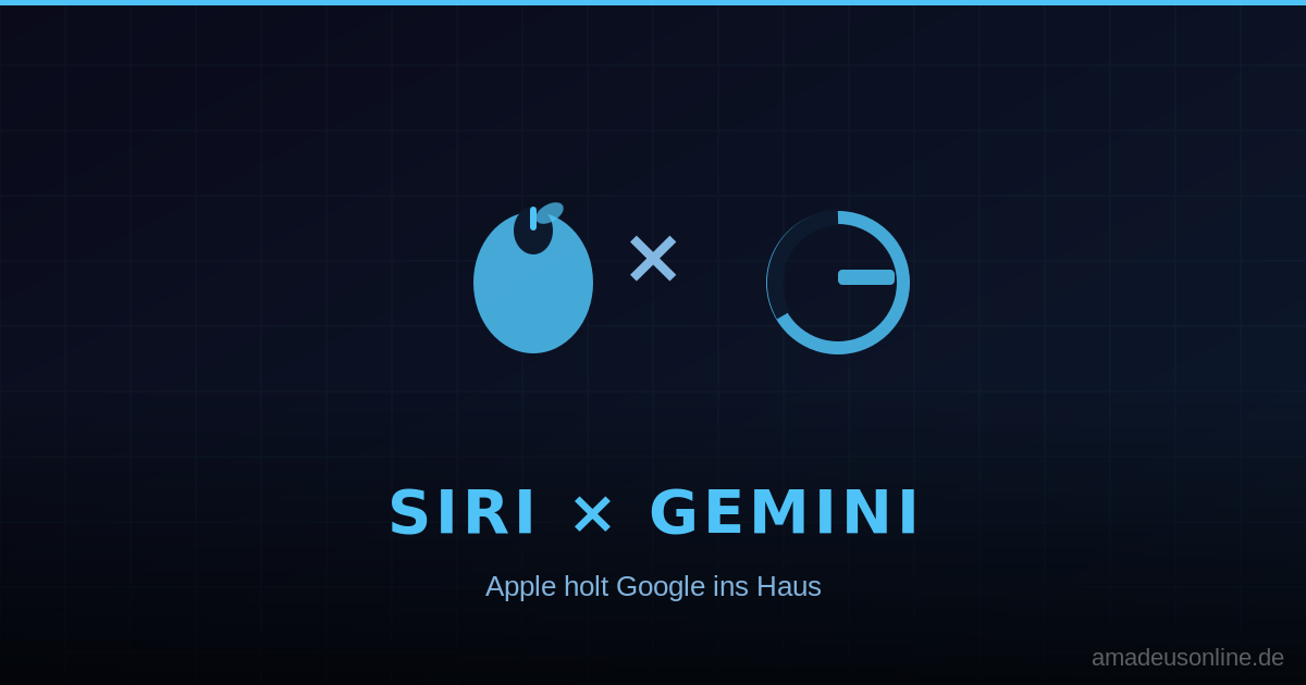 Siri trifft Gemini: Apple holt sich Google ins Haus Siri trifft Gemini: Apple holt sich Google ins Haus